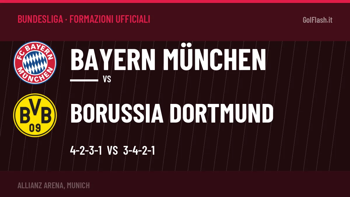 Formazioni ufficiali Bayern München-Borussia Dortmund (Bundesliga): gli undici scelti