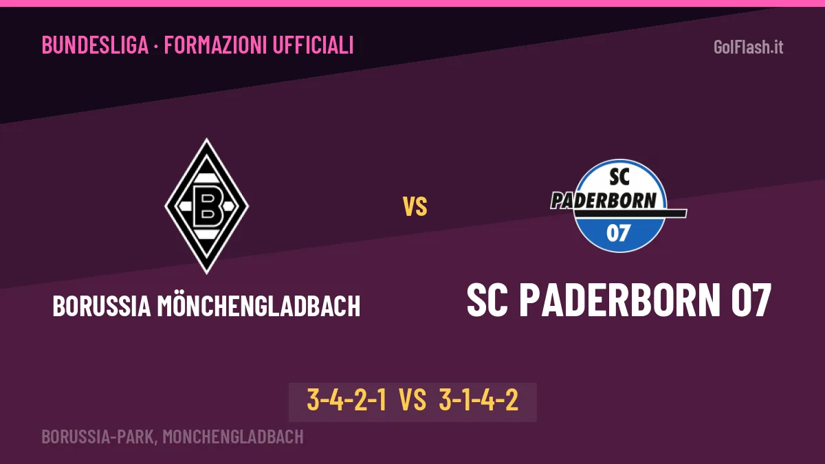 Borussia Mönchengladbach-SC Paderborn 07 formazioni ufficiali: dal 1' c'è Machino