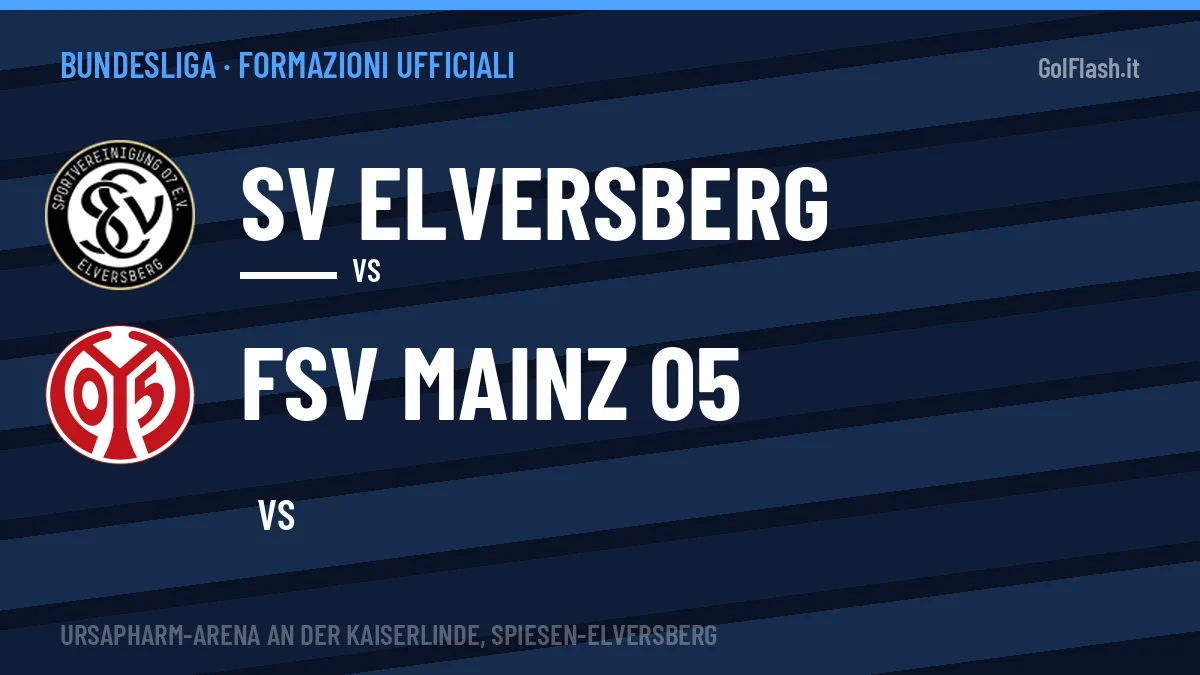 Formazioni ufficiali SV Elversberg-FSV Mainz 05: Becker titolare nel FSV Mainz 05