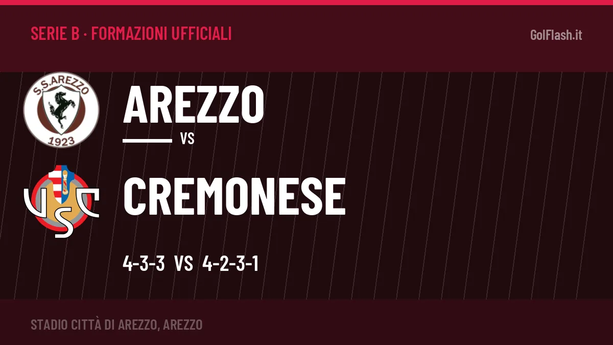 Formazioni ufficiali Arezzo-Cremonese (Serie B): gli undici scelti