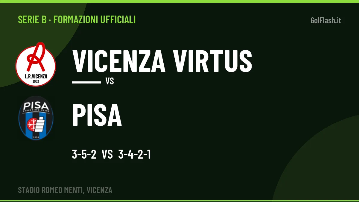 Formazioni ufficiali: Vicenza Virtus col 3-5-2, Pisa col 3-4-2-1