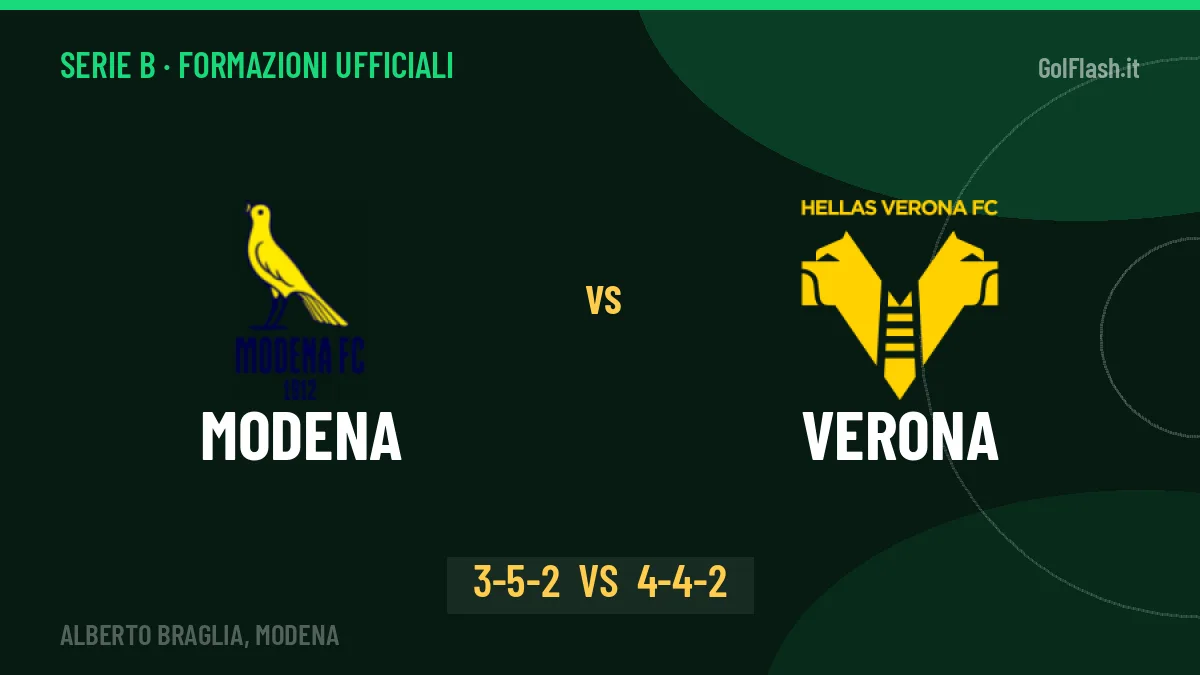 Modena-Verona, ecco le formazioni ufficiali: tutte le scelte dei due allenatori