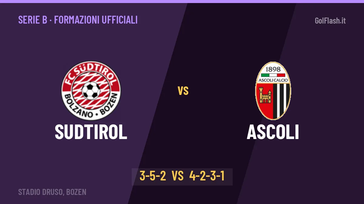 Sudtirol-Ascoli: Possanzini lancia Okoro, le formazioni ufficiali