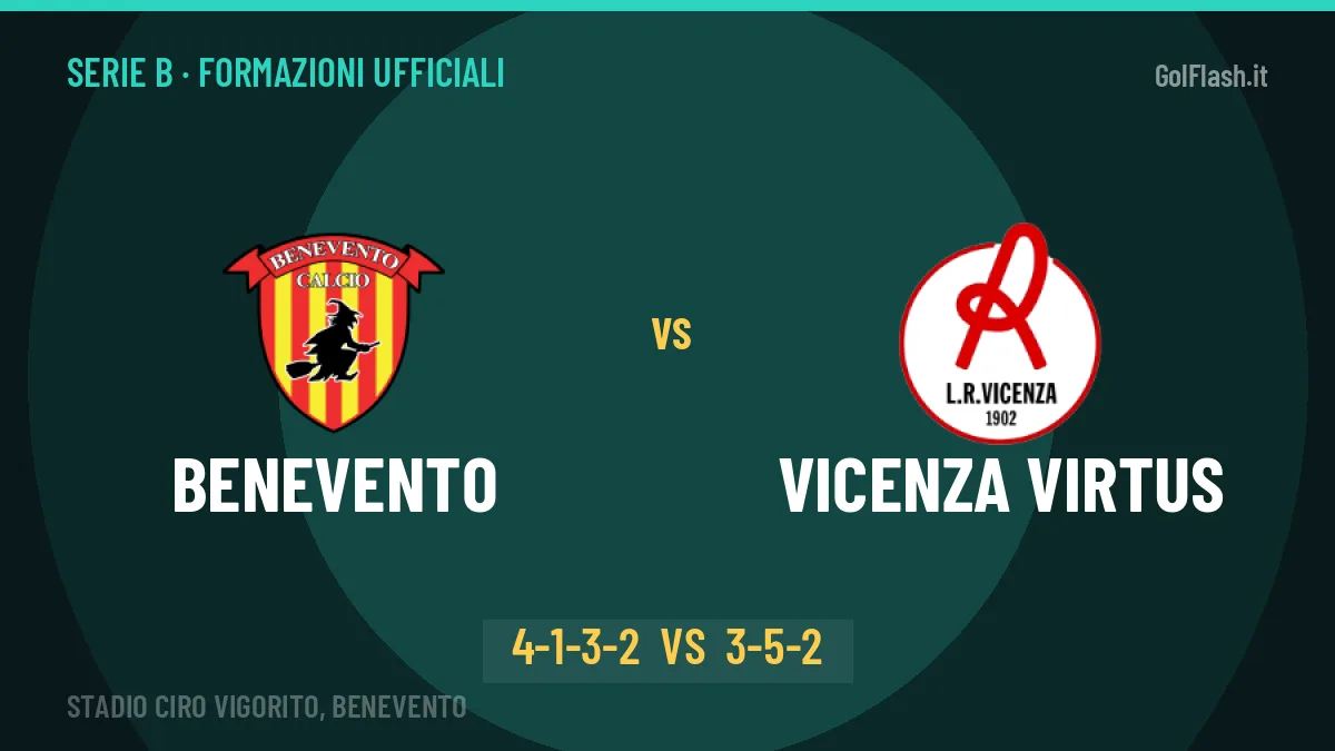 Benevento-Vicenza Virtus formazioni ufficiali: chi gioca dal primo minuto