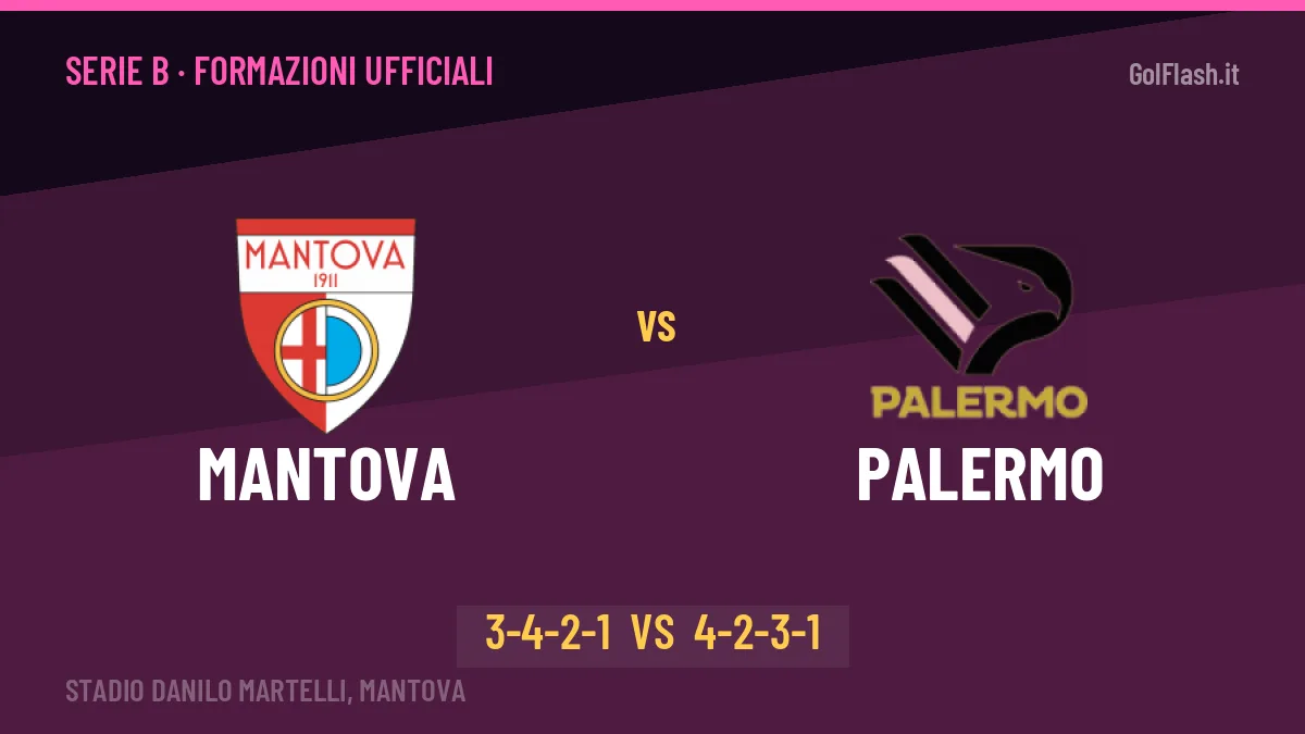 Mantova-Palermo: le formazioni ufficiali, Modesto sceglie il 3-4-2-1
