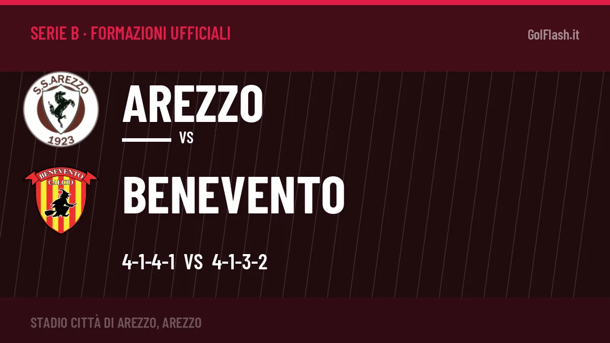 Formazioni ufficiali Arezzo-Benevento: Cherubini titolare nel Benevento