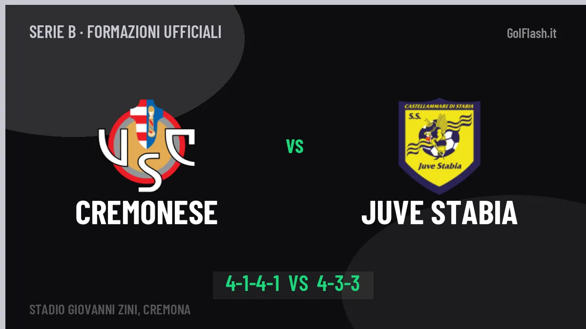 Cremonese-Juve Stabia formazioni ufficiali: chi gioca dal primo minuto