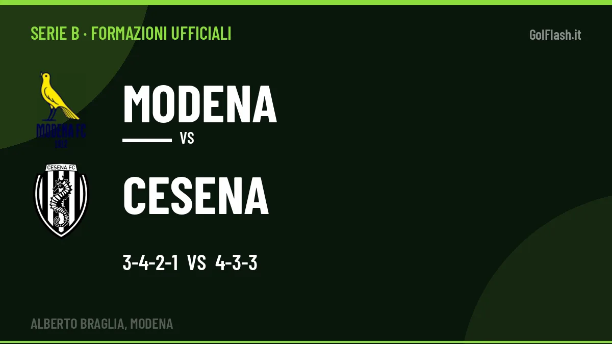 Formazioni ufficiali Modena-Cesena: Belotti e Fiori guidano gli attacchi
