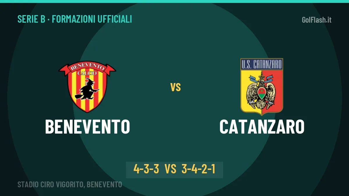 Benevento-Catanzaro, ecco le formazioni ufficiali: tutte le scelte dei due allenatori