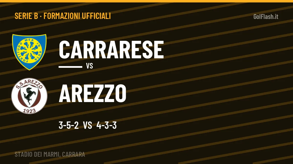 Formazioni ufficiali Carrarese-Arezzo: Sala titolare nel Arezzo