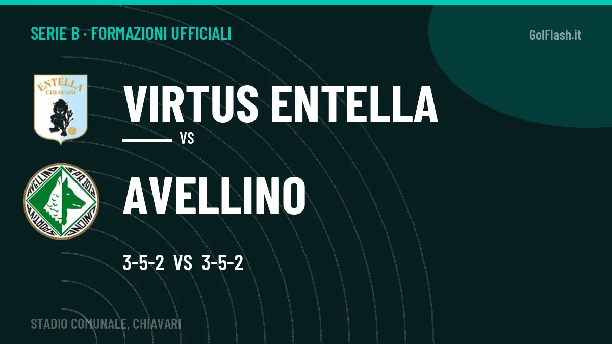 Le formazioni ufficiali di Virtus Entella-Avellino: 3-5-2 contro 3-5-2