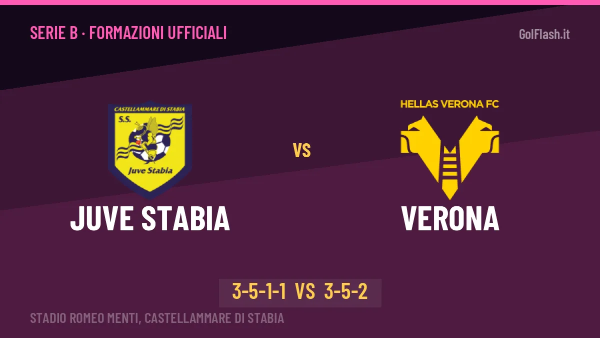 Juve Stabia-Verona formazioni ufficiali: chi gioca dal primo minuto