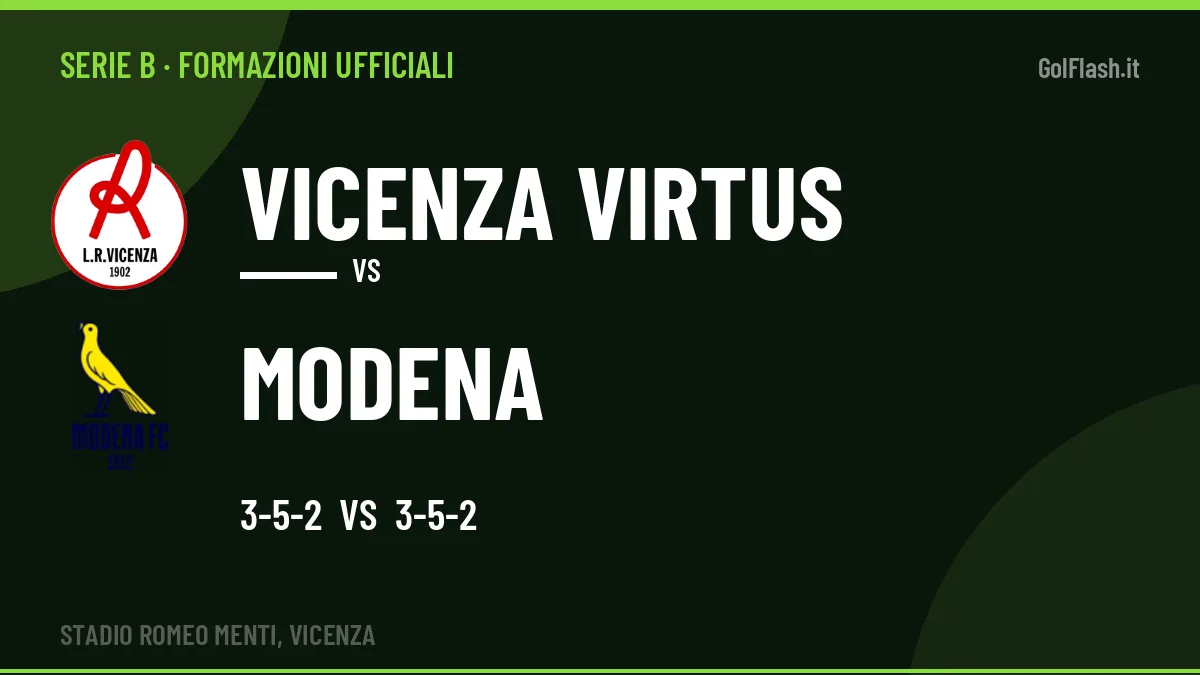 Formazioni ufficiali Vicenza Virtus-Modena (Serie B): gli undici scelti