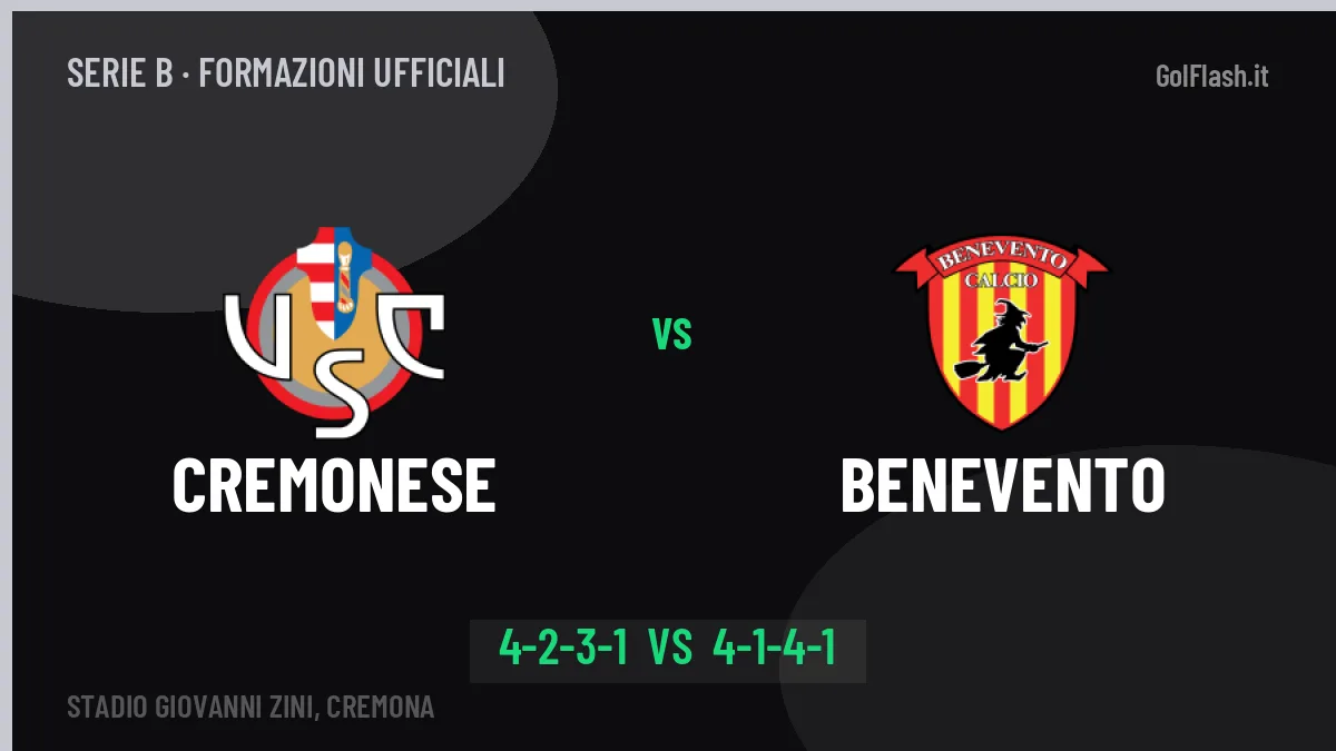 Cremonese-Benevento, ecco le formazioni ufficiali: tutte le scelte dei due allenatori