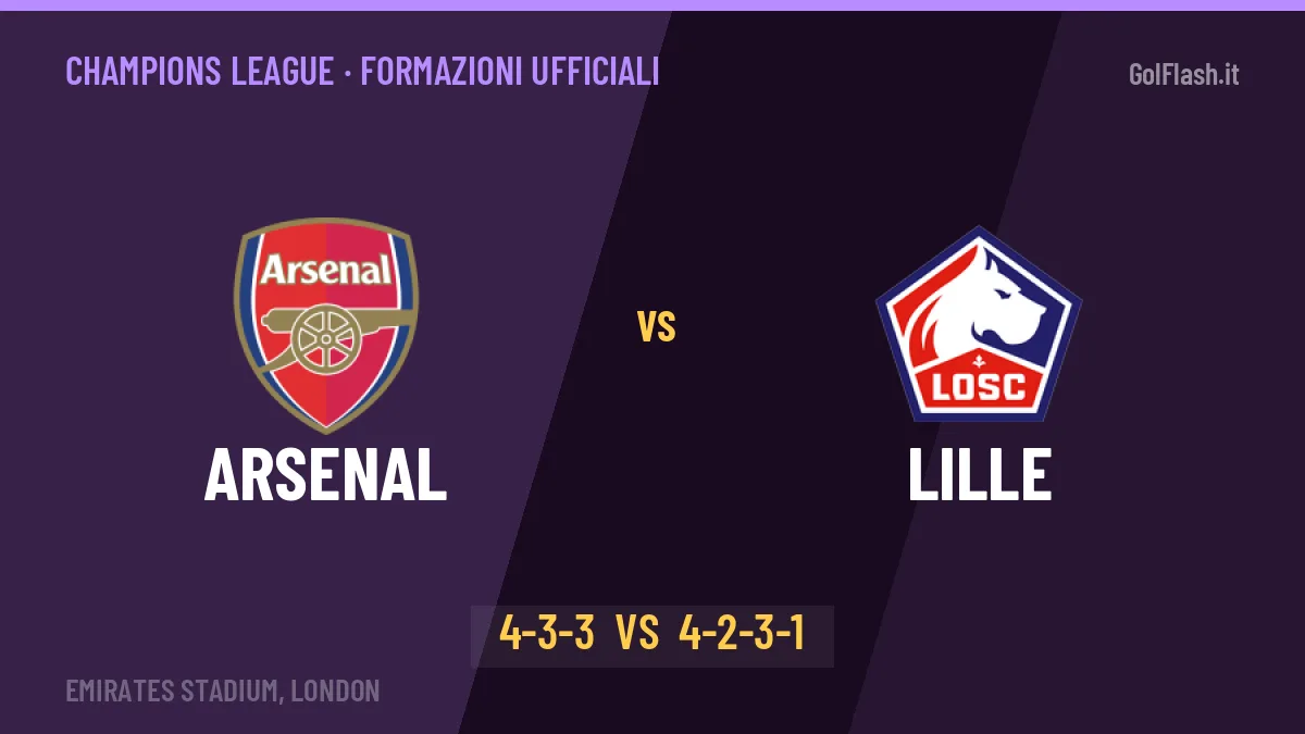 Arsenal-Lille, le formazioni ufficiali: Arteta punta su Gyökeres