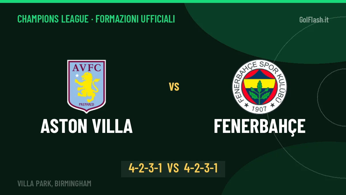 Aston Villa-Fenerbahçe: Emery lancia Jackson, le formazioni ufficiali