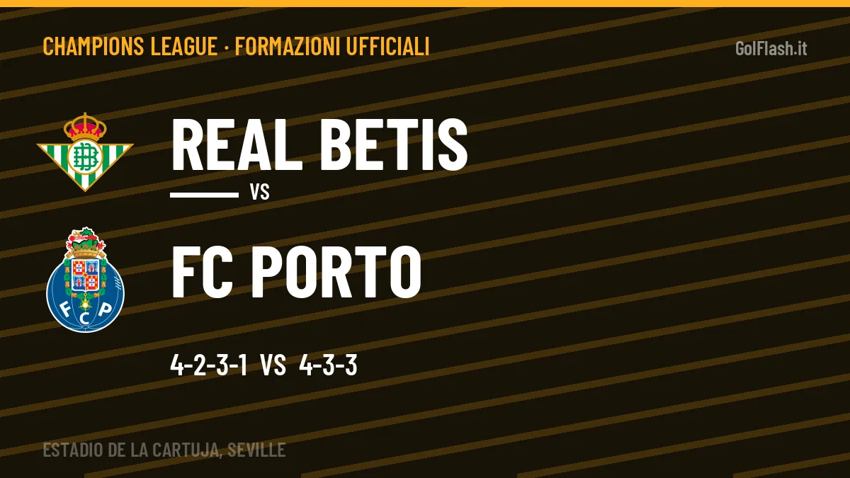Formazioni ufficiali Real Betis-FC Porto (Champions League): gli undici scelti