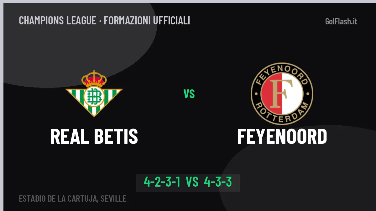 Real Betis-Feyenoord, le formazioni ufficiali: Pellegrini punta su Parrott