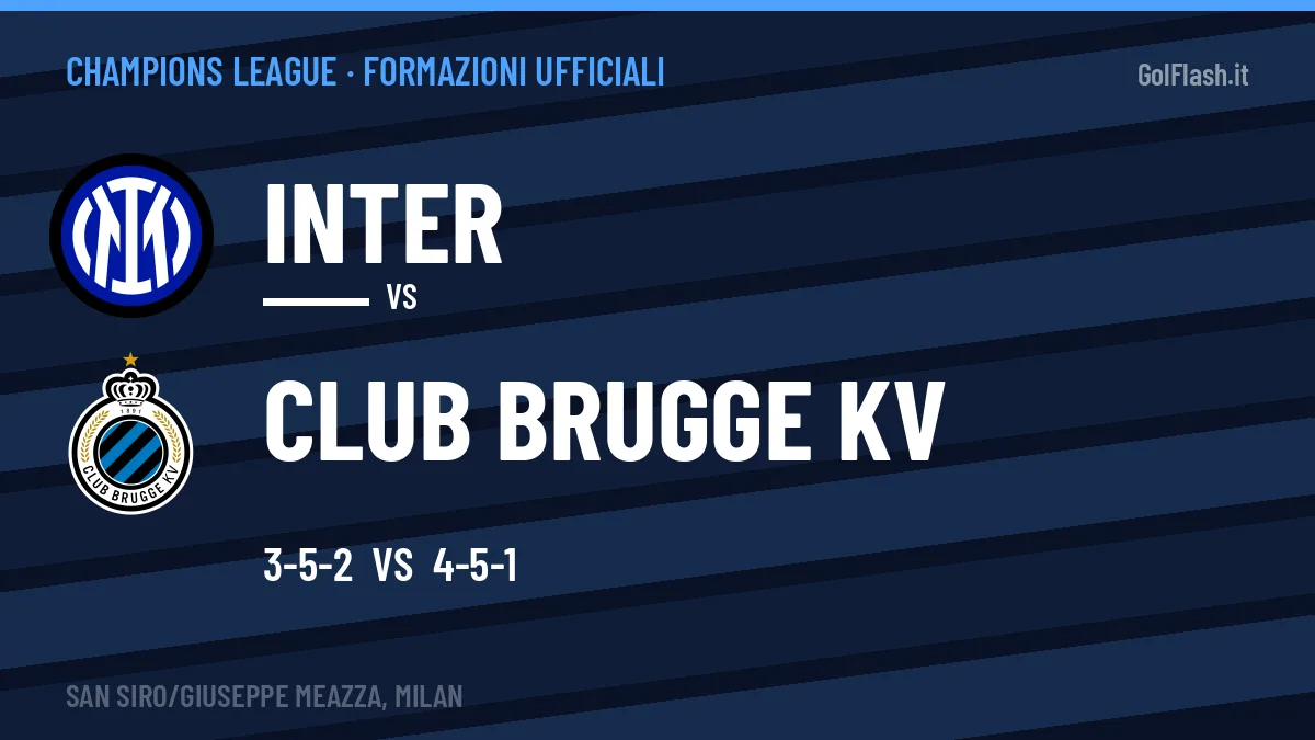 Formazioni ufficiali Inter-Club Brugge KV (Champions League): gli undici scelti