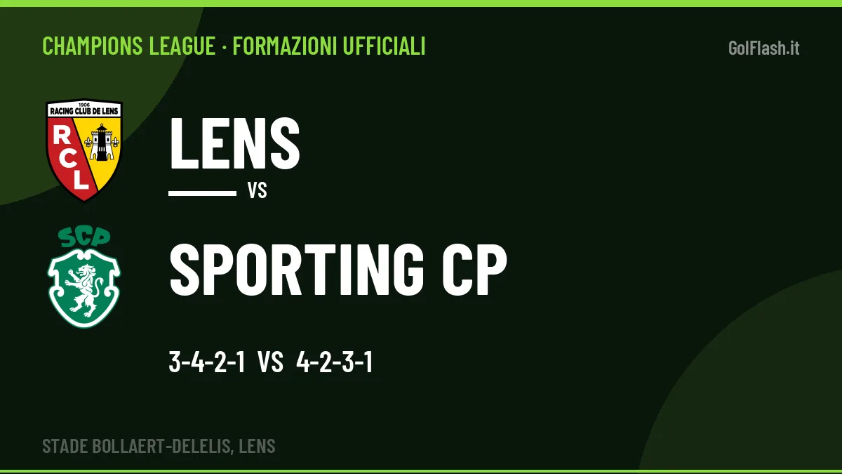 Formazioni ufficiali Lens-Sporting CP: Suárez titolare nel Sporting CP