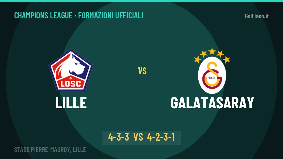 Lille-Galatasaray, le formazioni ufficiali: Ancelotti punta su Haraldsson