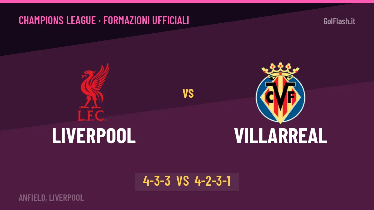 Liverpool-Villarreal formazioni ufficiali: dal 1' c'è Koumas