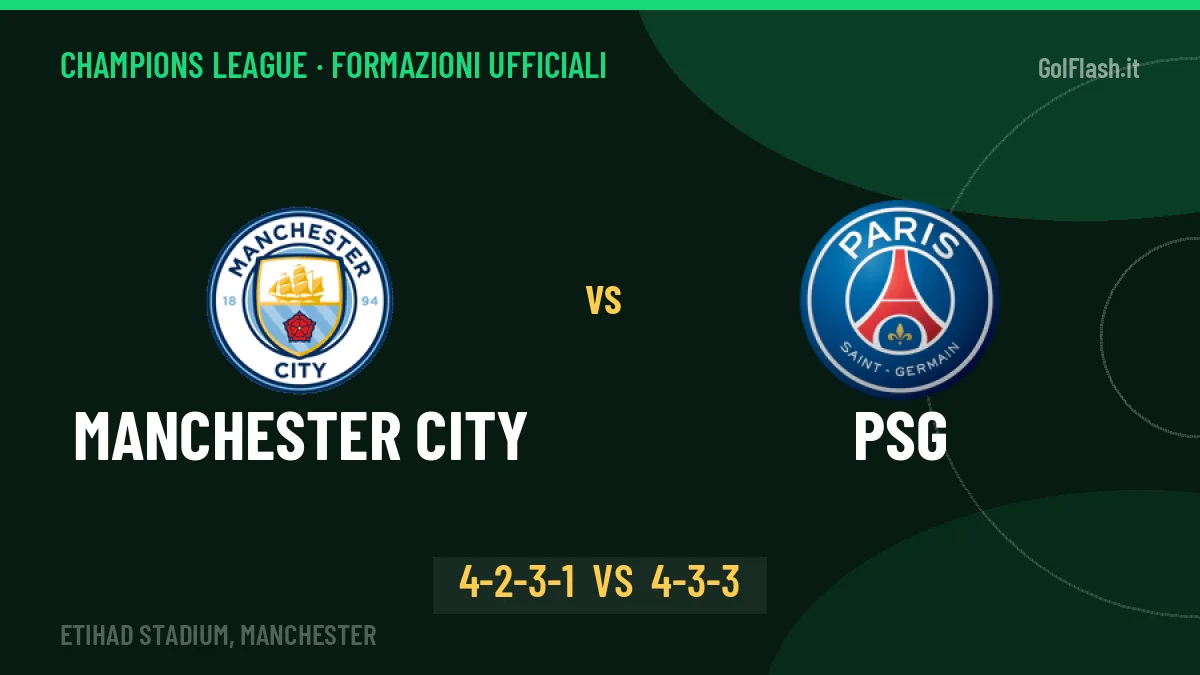 Manchester City-PSG, ecco le formazioni ufficiali: tutte le scelte dei due allenatori