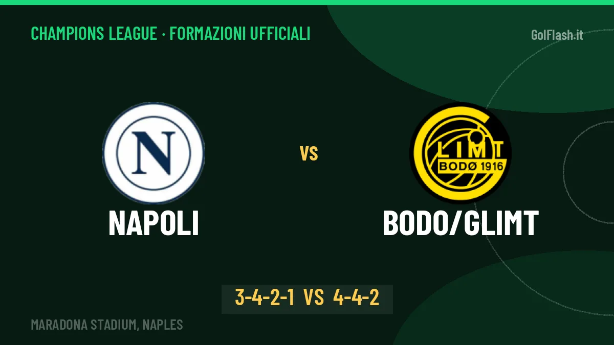 Napoli-Bodo/Glimt formazioni ufficiali: dal 1' c'è Højlund