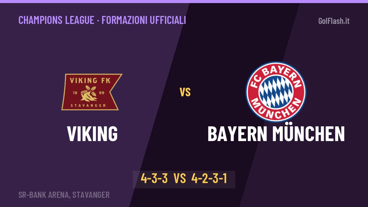 Viking-Bayern München formazioni ufficiali: chi gioca dal primo minuto