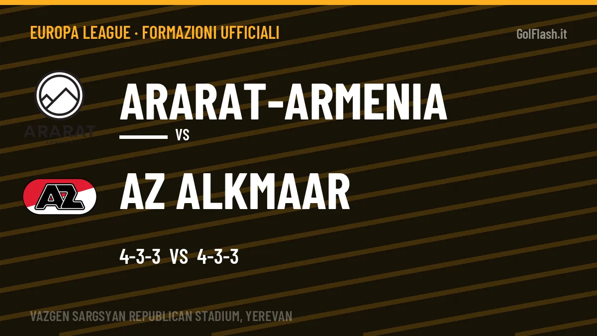 Le formazioni ufficiali di Ararat-Armenia-AZ Alkmaar: Echteld risponde col 4-3-3