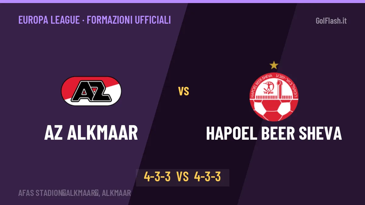 AZ Alkmaar-Hapoel Beer Sheva formazioni ufficiali: chi gioca dal primo minuto