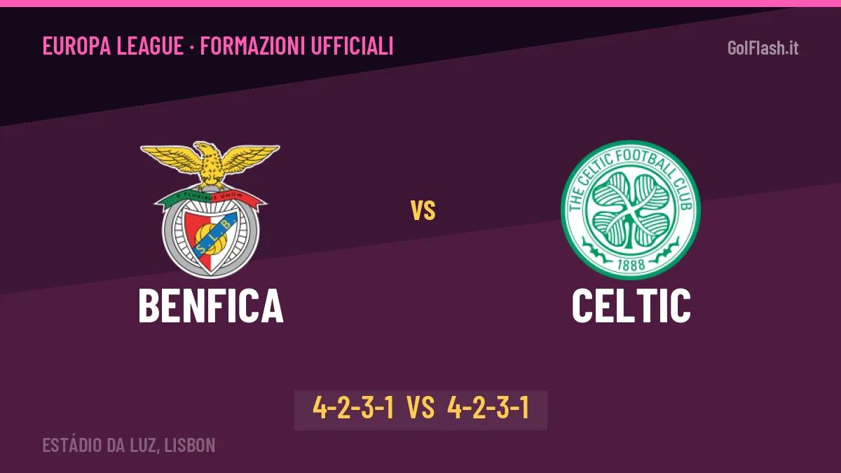 Benfica-Celtic formazioni ufficiali: dal 1' c'è Durán