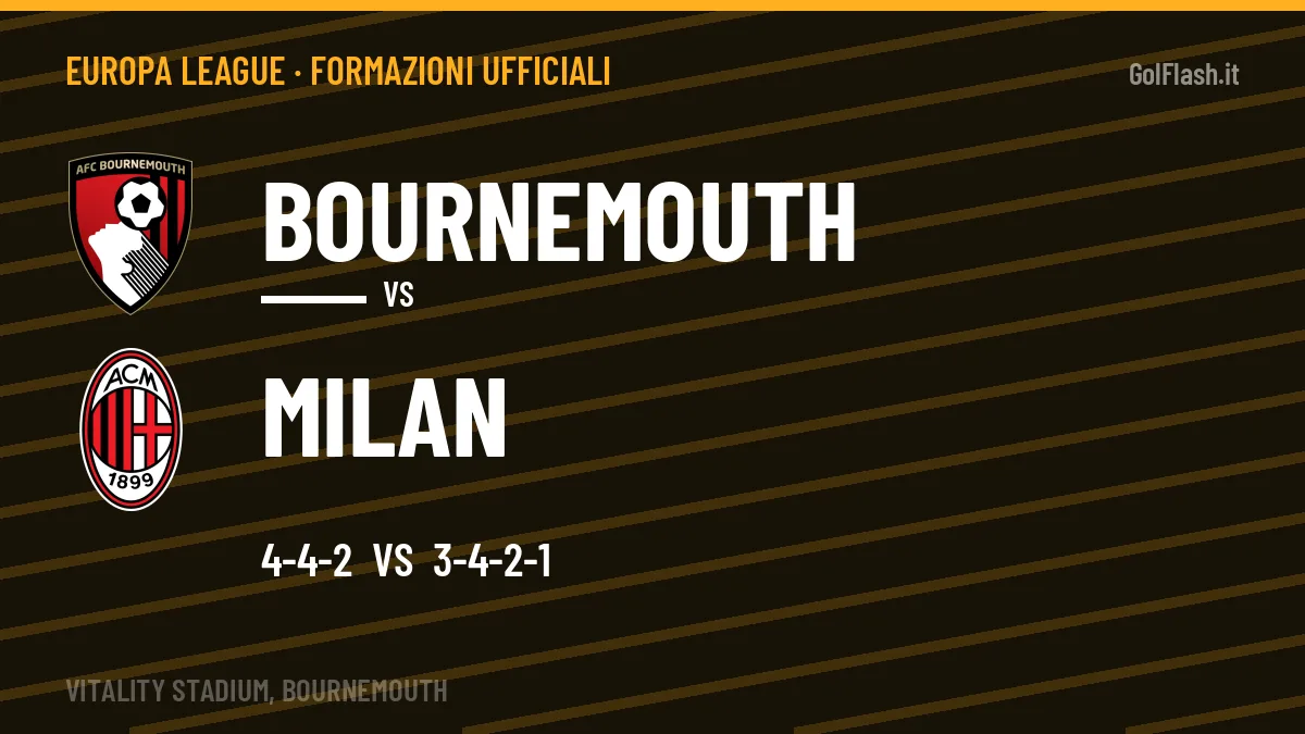 Formazioni ufficiali Bournemouth-Milan (Europa League): gli undici scelti