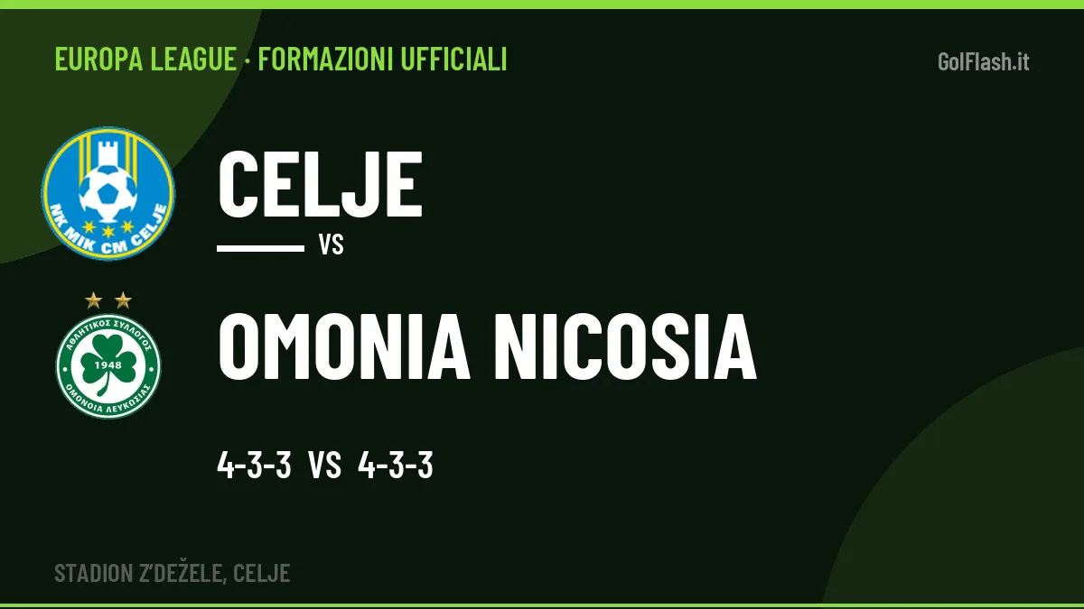 Le formazioni ufficiali di Celje-Omonia Nicosia: Berg risponde col 4-3-3