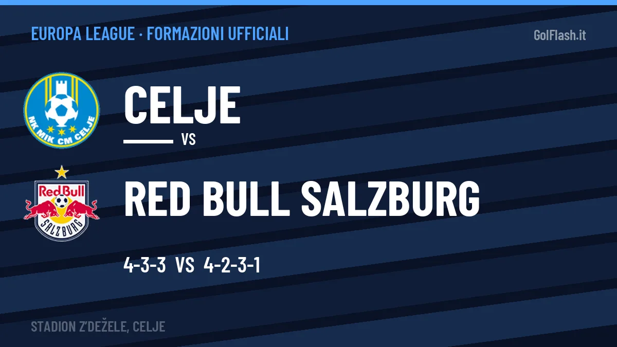 Formazioni ufficiali: Celje col 4-3-3, Red Bull Salzburg col 4-2-3-1