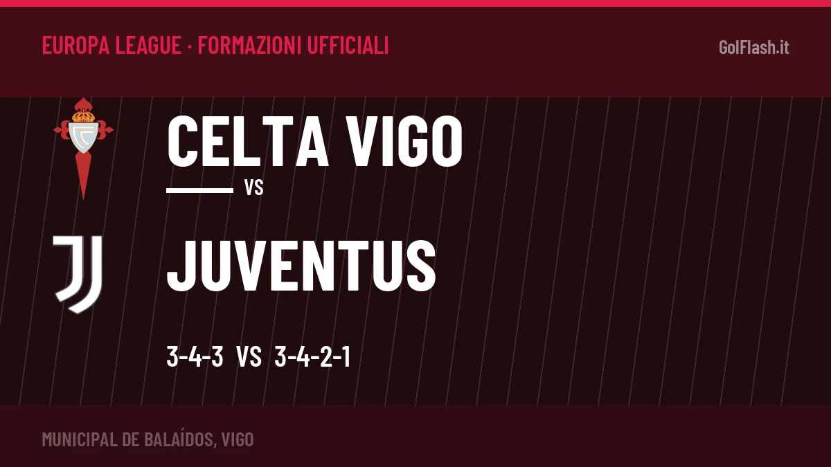 Formazioni ufficiali Celta Vigo-Juventus: Woltemade titolare nel Juventus
