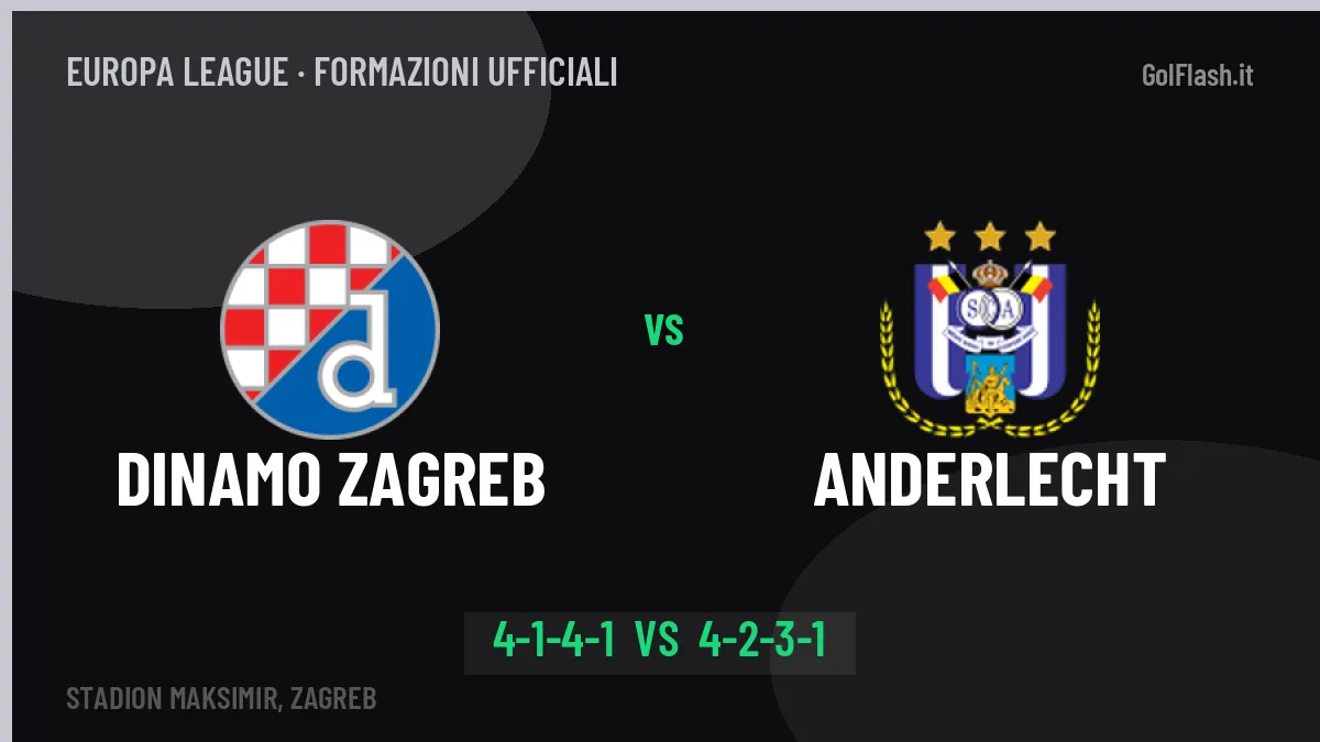 Dinamo Zagreb-Anderlecht: Kovacevic lancia Beljo, le formazioni ufficiali