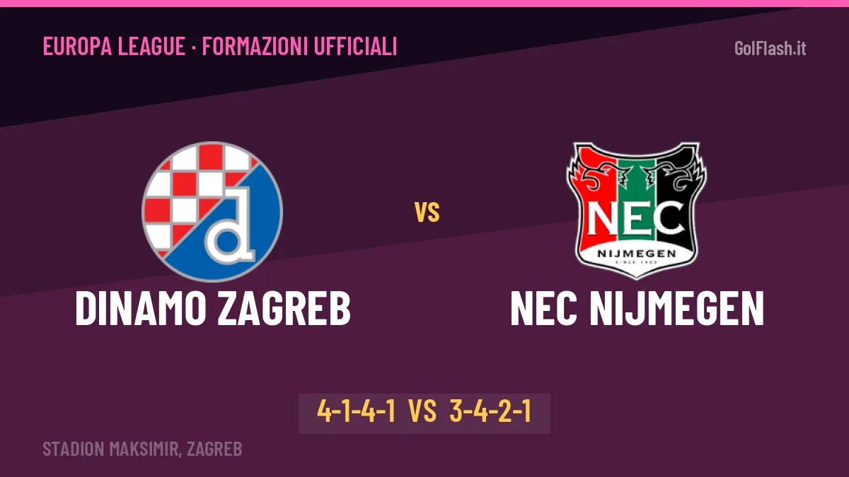 Dinamo Zagreb-NEC Nijmegen formazioni ufficiali: chi gioca dal primo minuto