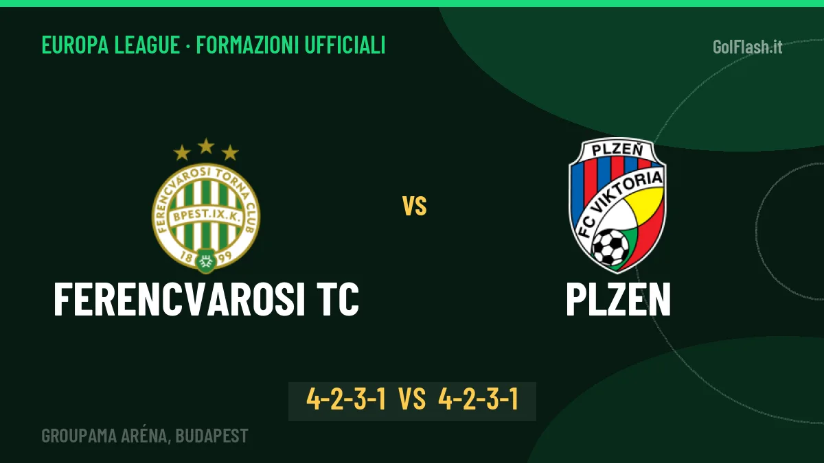 Ferencvarosi TC-Plzen, le formazioni ufficiali: Borbely punta su Lisztes