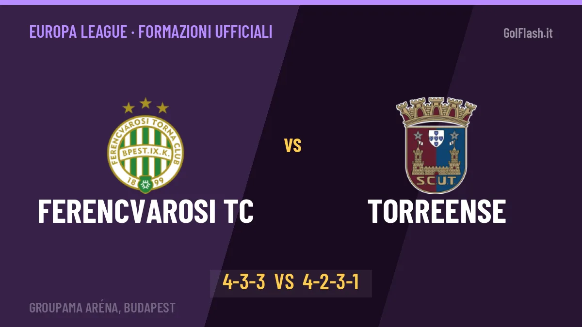 Ferencvarosi TC-Torreense: le formazioni ufficiali, Borbely sceglie il 4-3-3