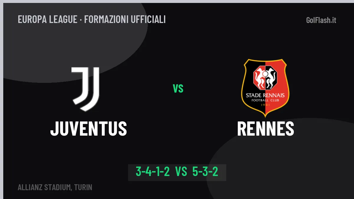 Juventus-Rennes formazioni ufficiali: dal 1' c'è Woltemade