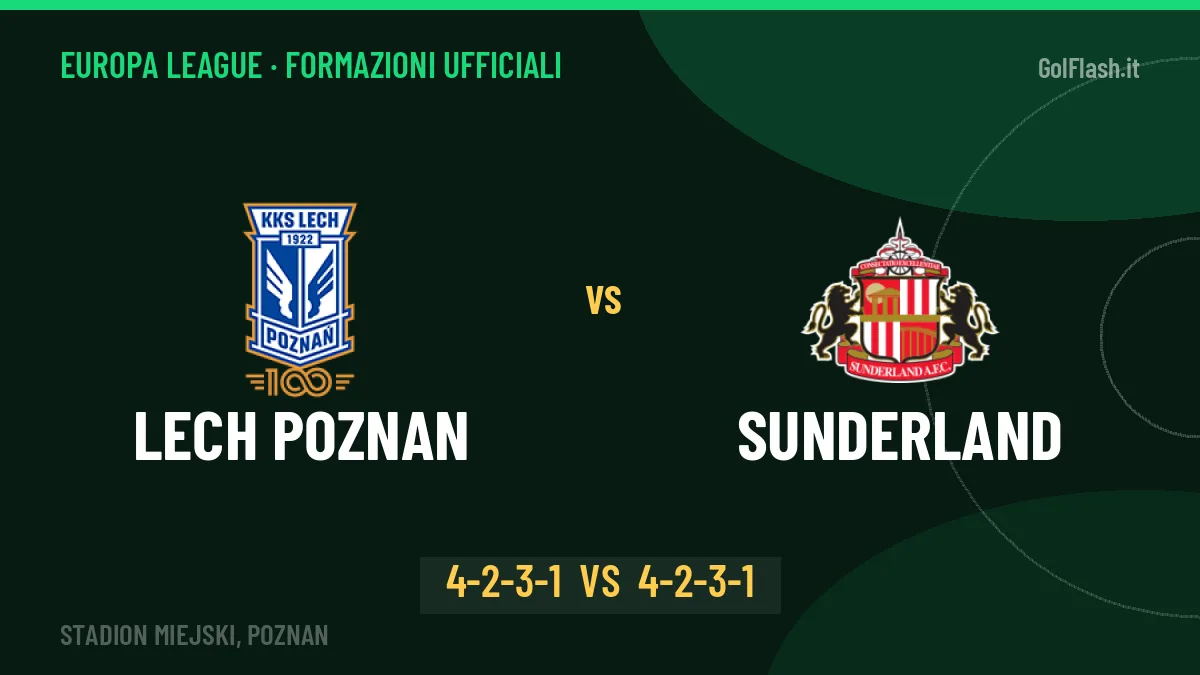 Lech Poznan-Sunderland: Frederiksen lancia Ishak, le formazioni ufficiali