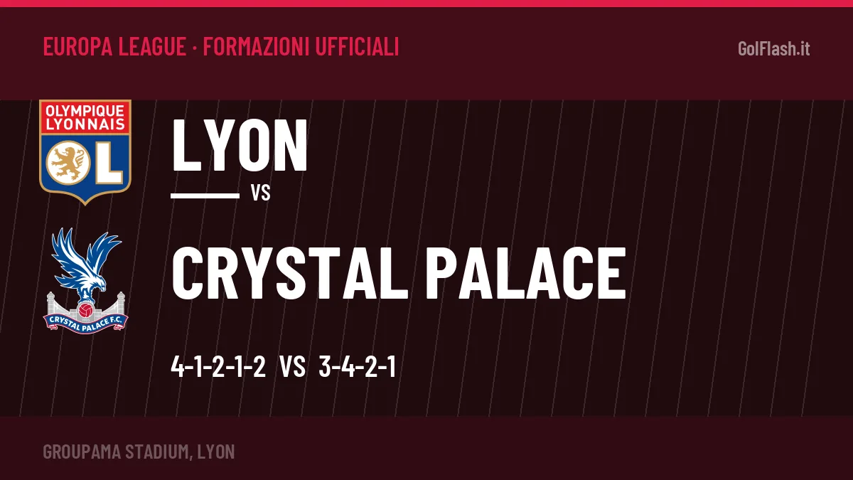 Le formazioni ufficiali di Lyon-Crystal Palace: 4-1-2-1-2 contro 3-4-2-1