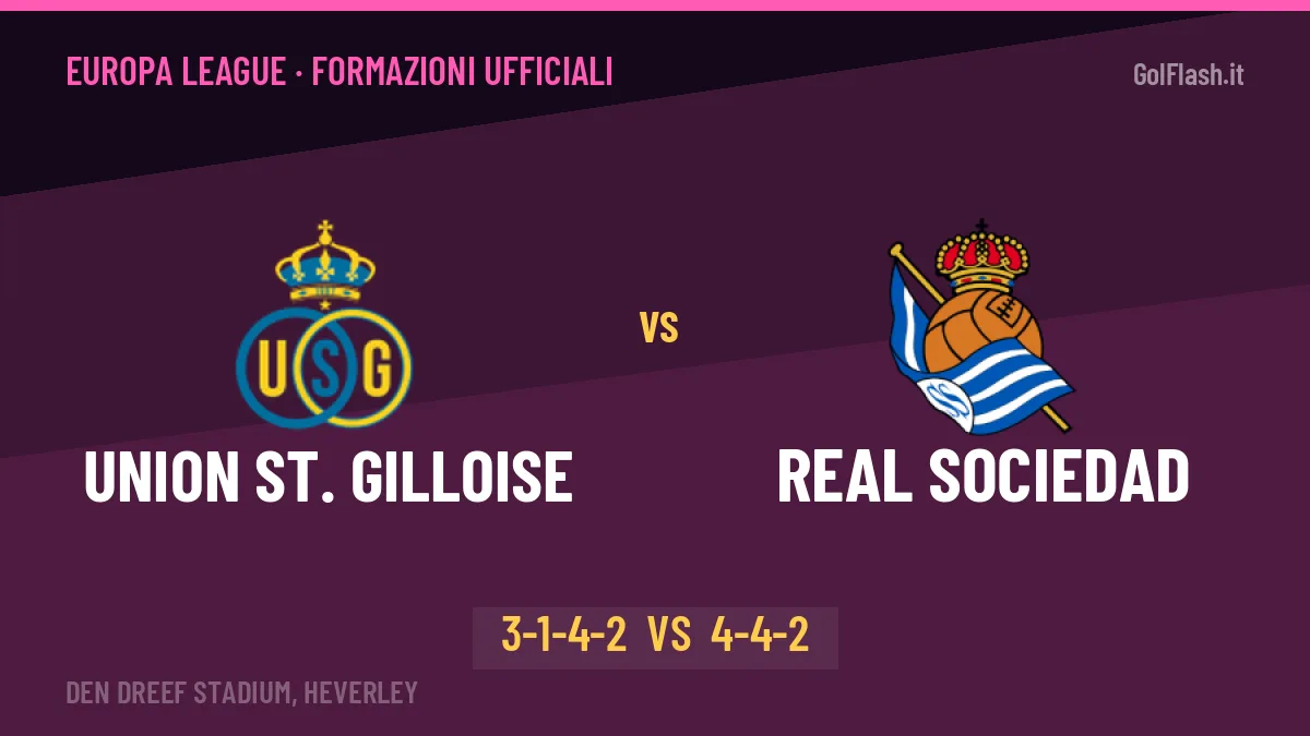 Union St. Gilloise-Real Sociedad: Hubert lancia Mofokeng, le formazioni ufficiali