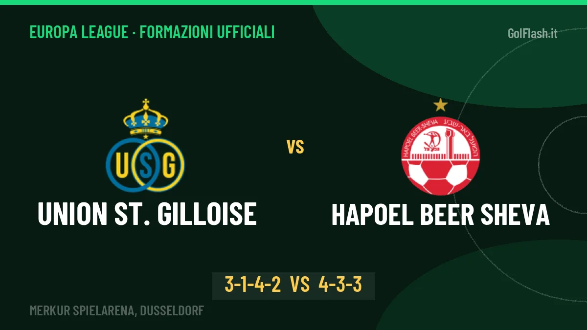 Union St. Gilloise-Hapoel Beer Sheva formazioni ufficiali: chi gioca dal primo minuto