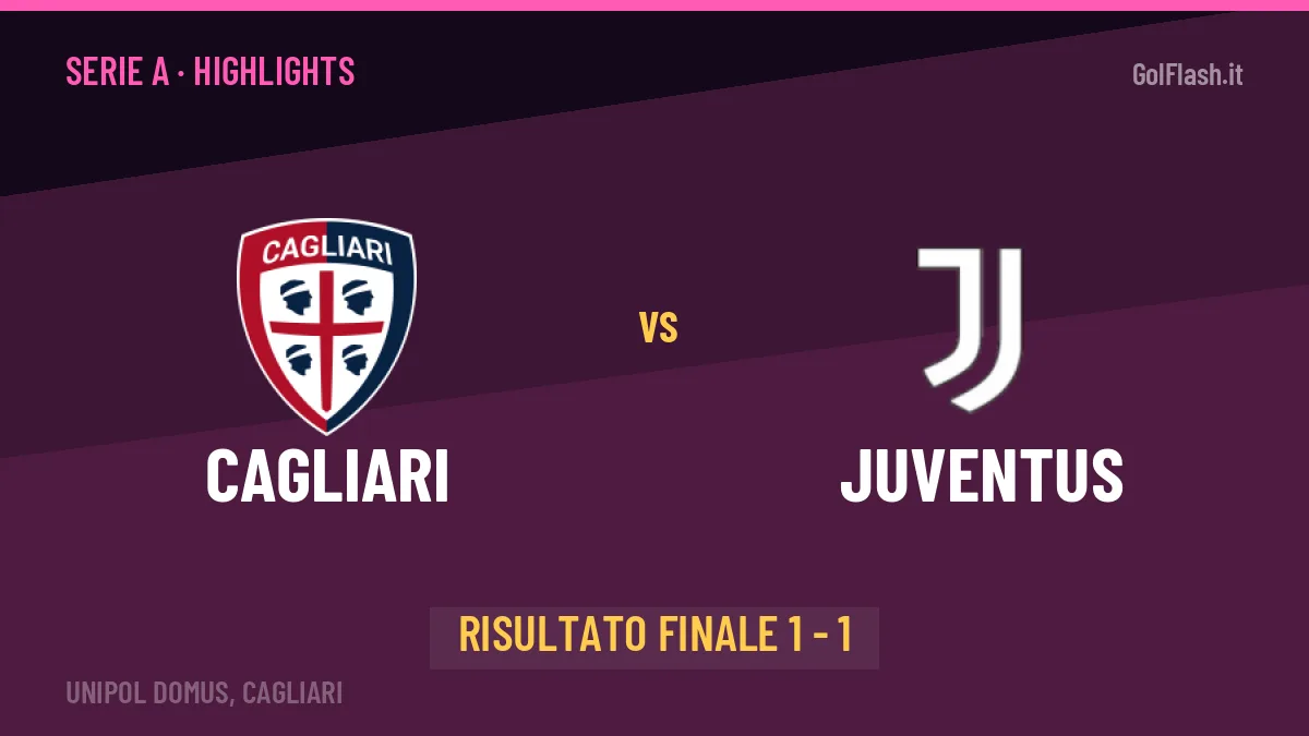 Cagliari-Juventus 1-1, gli highlights: tutti i gol in video