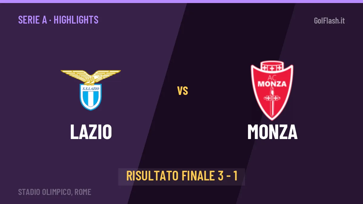 Lazio-Monza highlights: video, marcatori e statistiche