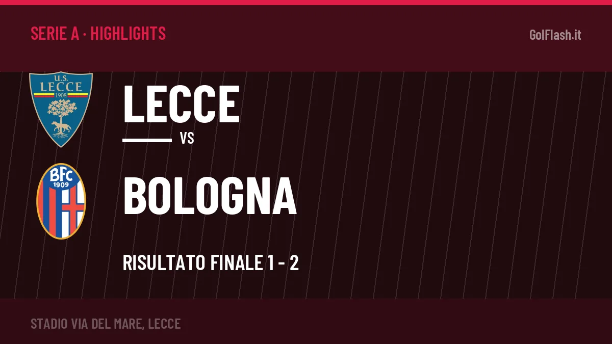 Highlights e gol Lecce-Bologna: la sintesi della 6ª giornata