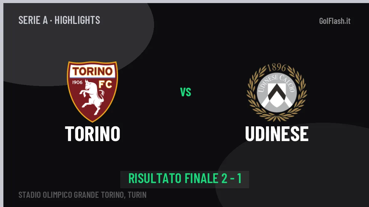 Torino-Udinese, sintesi e gol: gli highlights di Serie A