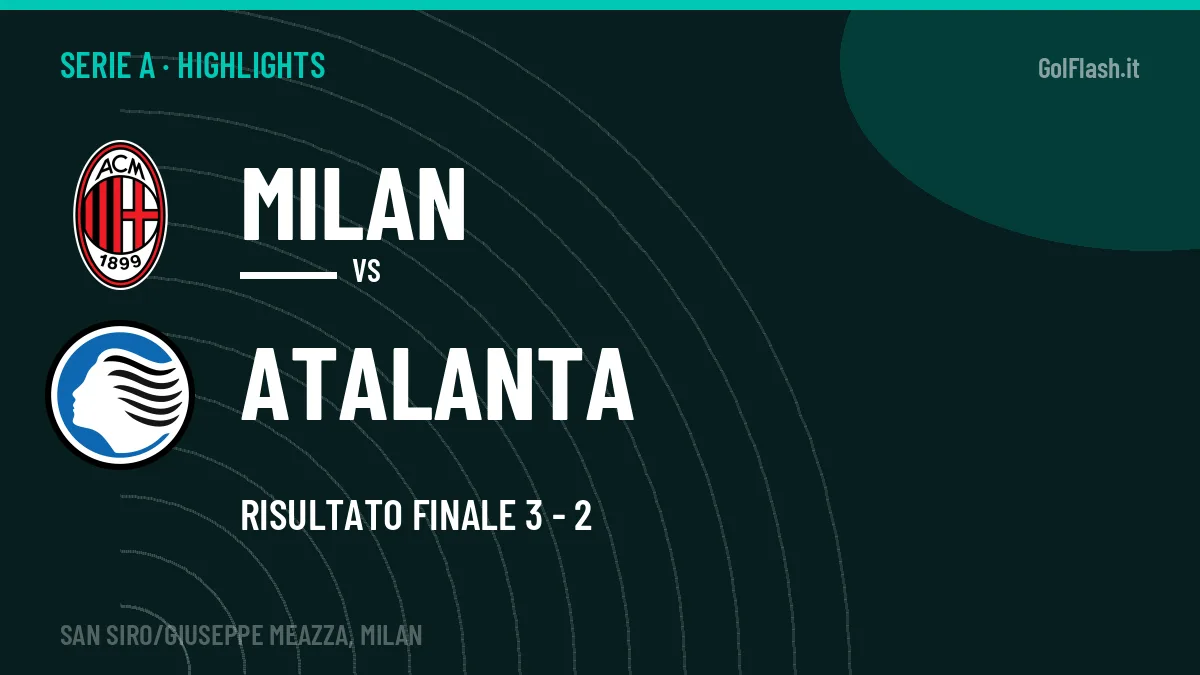 Highlights Serie A: Milan-Atalanta 3-2 in video